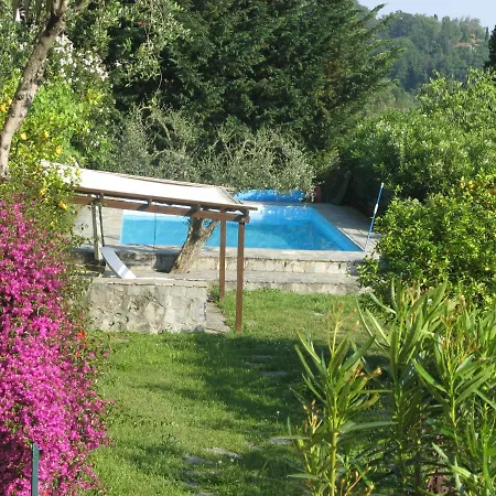 Apartmán La Rosa Dei Venti *
